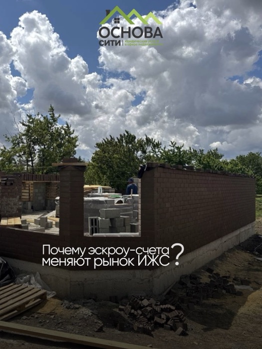 Обложки и карусели · Основа Сити — карточки